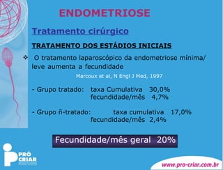 ENDOMETRIOSE Tratamento cirúrgico TRATAMENTO DOS ESTÁDIOS INICIAIS O tratamento laparoscópico da endometriose mínima/leve aumenta a fecundidade     Marcoux et al, N Engl J Med, 1997 - Grupo tratado: taxa Cumulativa  30,0%   fecundidade/mês  4,7% - Grupo ñ-tratado: taxa cumulativa  17,0% fecundidade/mês  2,4%     Fecundidade/mês geral  20% 