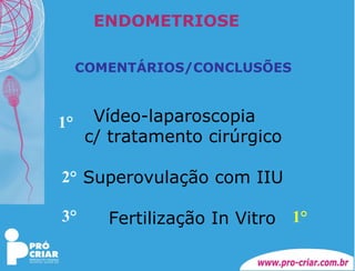 ENDOMETRIOSE COMENTÁRIOS/CONCLUSÕES Vídeo-laparoscopia c/ tratamento cirúrgico Superovulação com IIU Fertilização In Vitro 1 ° 2° 3° 1 ° 