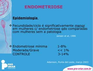 ENDOMETRIOSE Epidemiologia   Fecundidade/ciclo é significativamente  menor  em mulheres c/ endometriose qdo comparadas com mulheres sem a patologia   Jansen et al, 1986     Endometriose mínima  1-8% Moderada/Grave  << 1% CONTROLE   3-14% Adamson, Punta del Leste, março 2003   