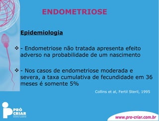 ENDOMETRIOSE Epidemiologia - Endometriose não tratada apresenta efeito adverso na probabilidade de um nascimento  - Nos casos de endometriose moderada e severa, a taxa cumulativa de fecundidade em 36 meses é somente 5%    Collins et al, Fertil Steril, 1995 