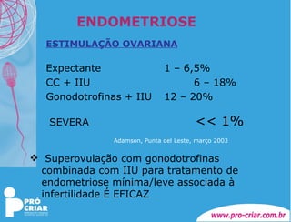ENDOMETRIOSE ESTIMULAÇÃO OVARIANA Expectante 1 – 6,5% CC + IIU   6 – 18% Gonodotrofinas + IIU  12 – 20%   SEVERA   << 1%   Adamson, Punta del Leste, março 2003 Superovulação com gonodotrofinas combinada com IIU para tratamento de endometriose mínima/leve associada à infertilidade É EFICAZ 