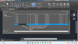 DEVEM SER CRIADOS 7 LAYERS,
SEGUINDO OS PADRÕES DE
CORES
 