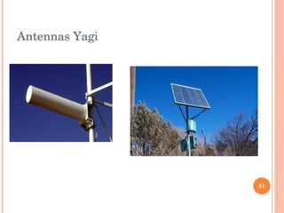 Antennas Yagi
51
 