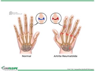 Prof.ª Dr.ª Jacqueline Kerkhoff Richoppo
 
