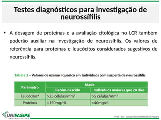Prof.ª Dr.ª Jacqueline Kerkhoff Richoppo
Testes diagnósticos para investigação de
neurossífilis
 A dosagem de proteínas e a avaliação citológica no LCR também
poderão auxiliar na investigação de neurossífilis. Os valores de
referência para proteínas e leucócitos considerados sugestivos de
neurossífilis.
 