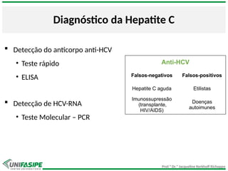 Prof.ª Dr.ª Jacqueline Kerkhoff Richoppo
Diagnóstico da Hepatite C
 Detecção do anticorpo anti-HCV
• Teste rápido
• ELISA
 Detecção de HCV-RNA
• Teste Molecular – PCR
Anti-HCV
Falsos-negativos Falsos-positivos
Hepatite C aguda Etilistas
Imunossupressão
(transplante,
HIV/AIDS)
Doenças
autoimunes
 