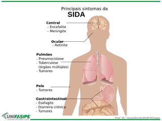 Prof.ª Dr.ª Jacqueline Kerkhoff Richoppo
 