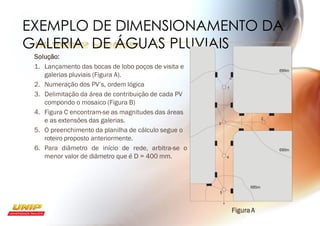 EXEMPLO DE DIMENSIONAMENTO DA
GALERIA DE ÁGUAS PLUVIAIS
Solução:
695m
1
BL
1. Lançamento das bocas de lobo poços de visita e
galerias pluviais (Figura A).
2. Numeração dos PV’s, ordem lógica
3. Delimitação da área de contribuição de cada PV
compondo o mosaico (Figura B)
4. Figura C encontram-se as magnitudes das áreas
e as extensões das galerias.
5. O preenchimento da planilha de cálculo segue o
roteiro proposto anteriormente.
6. Para diâmetro de início de rede, arbitra-se o
menor valor de diâmetro que é D = 400 mm.
690m
685m
2
3
4
5
FiguraA
 