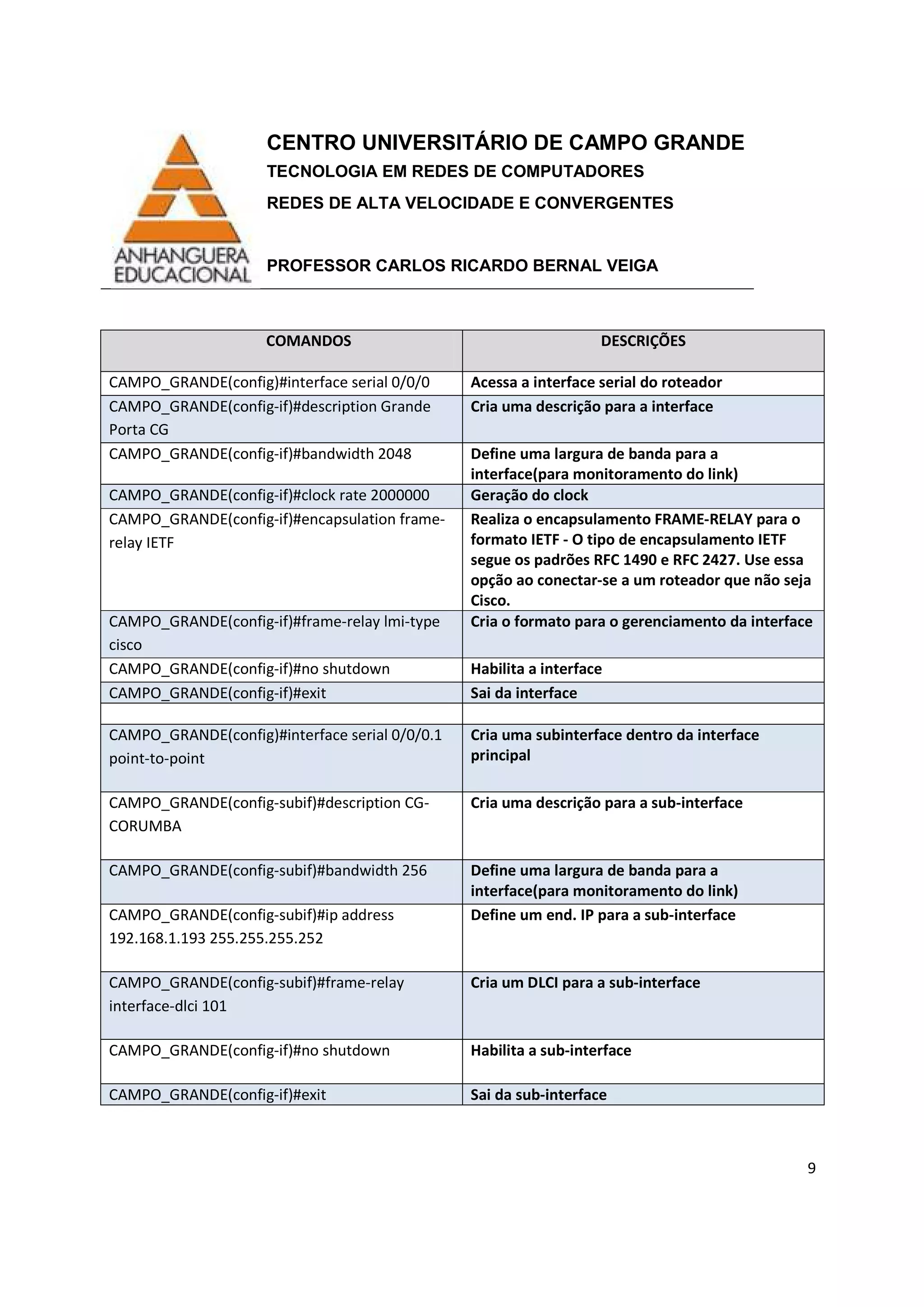 CENTRO UNIVERSITÁRIO DE CAMPO GRANDE
TECNOLOGIA EM REDES DE COMPUTADORES
REDES DE ALTA VELOCIDADE E CONVERGENTES
PROFESSOR CARLOS RICARDO BERNAL VEIGA
9
COMANDOS DESCRIÇÕES
CAMPO_GRANDE(config)#interface serial 0/0/0 Acessa a interface serial do roteador
CAMPO_GRANDE(config-if)#description Grande
Porta CG
Cria uma descrição para a interface
CAMPO_GRANDE(config-if)#bandwidth 2048 Define uma largura de banda para a
interface(para monitoramento do link)
CAMPO_GRANDE(config-if)#clock rate 2000000 Geração do clock
CAMPO_GRANDE(config-if)#encapsulation frame-
relay IETF
Realiza o encapsulamento FRAME-RELAY para o
formato IETF - O tipo de encapsulamento IETF
segue os padrões RFC 1490 e RFC 2427. Use essa
opção ao conectar-se a um roteador que não seja
Cisco.
CAMPO_GRANDE(config-if)#frame-relay lmi-type
cisco
Cria o formato para o gerenciamento da interface
CAMPO_GRANDE(config-if)#no shutdown Habilita a interface
CAMPO_GRANDE(config-if)#exit Sai da interface
CAMPO_GRANDE(config)#interface serial 0/0/0.1
point-to-point
Cria uma subinterface dentro da interface
principal
CAMPO_GRANDE(config-subif)#description CG-
CORUMBA
Cria uma descrição para a sub-interface
CAMPO_GRANDE(config-subif)#bandwidth 256 Define uma largura de banda para a
interface(para monitoramento do link)
CAMPO_GRANDE(config-subif)#ip address
192.168.1.193 255.255.255.252
Define um end. IP para a sub-interface
CAMPO_GRANDE(config-subif)#frame-relay
interface-dlci 101
Cria um DLCI para a sub-interface
CAMPO_GRANDE(config-if)#no shutdown Habilita a sub-interface
CAMPO_GRANDE(config-if)#exit Sai da sub-interface
 