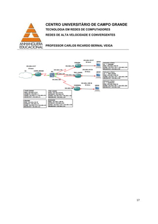 CENTRO UNIVERSITÁRIO DE CAMPO GRANDE
TECNOLOGIA EM REDES DE COMPUTADORES
REDES DE ALTA VELOCIDADE E CONVERGENTES
PROFESSOR CARLOS RICARDO BERNAL VEIGA
17
 