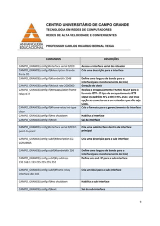 CENTRO UNIVERSITÁRIO DE CAMPO GRANDE
TECNOLOGIA EM REDES DE COMPUTADORES
REDES DE ALTA VELOCIDADE E CONVERGENTES
PROFESSOR CARLOS RICARDO BERNAL VEIGA
9
COMANDOS DESCRIÇÕES
CAMPO_GRANDE(config)#interface serial 0/0/0 Acessa a interface serial do roteador
CAMPO_GRANDE(config-if)#description Grande
Porta CG
Cria uma descrição para a interface
CAMPO_GRANDE(config-if)#bandwidth 2048 Define uma largura de banda para a
interface(para monitoramento do link)
CAMPO_GRANDE(config-if)#clock rate 2000000 Geração do clock
CAMPO_GRANDE(config-if)#encapsulation frame-
relay IETF
Realiza o encapsulamento FRAME-RELAY para o
formato IETF - O tipo de encapsulamento IETF
segue os padrões RFC 1490 e RFC 2427. Use essa
opção ao conectar-se a um roteador que não seja
Cisco.
CAMPO_GRANDE(config-if)#frame-relay lmi-type
cisco
Cria o formato para o gerenciamento da interface
CAMPO_GRANDE(config-if)#no shutdown Habilita a interface
CAMPO_GRANDE(config-if)#exit Sai da interface
CAMPO_GRANDE(config)#interface serial 0/0/0.1
point-to-point
Cria uma subinterface dentro da interface
principal
CAMPO_GRANDE(config-subif)#description CG-
CORUMBA
Cria uma descrição para a sub-interface
CAMPO_GRANDE(config-subif)#bandwidth 256 Define uma largura de banda para a
interface(para monitoramento do link)
CAMPO_GRANDE(config-subif)#ip address
192.168.1.193 255.255.255.252
Define um end. IP para a sub-interface
CAMPO_GRANDE(config-subif)#frame-relay
interface-dlci 101
Cria um DLCI para a sub-interface
CAMPO_GRANDE(config-if)#no shutdown Habilita a sub-interface
CAMPO_GRANDE(config-if)#exit Sai da sub-interface
 