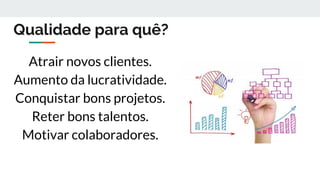 Qualidade para quê?
Atrair novos clientes.
Aumento da lucratividade.
Conquistar bons projetos.
Reter bons talentos.
Motivar colaboradores.
 