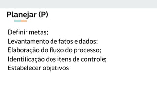 Planejar (P)
Definir metas;
Levantamento de fatos e dados;
Elaboração do fluxo do processo;
Identificação dos itens de controle;
Estabelecer objetivos
 