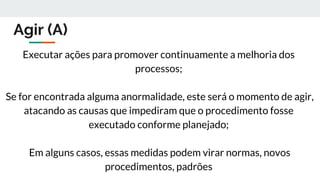 Agir (A)
Executar ações para promover continuamente a melhoria dos
processos;
Se for encontrada alguma anormalidade, este será o momento de agir,
atacando as causas que impediram que o procedimento fosse
executado conforme planejado;
Em alguns casos, essas medidas podem virar normas, novos
procedimentos, padrões
 