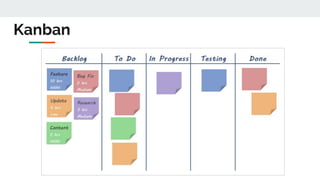 Kanban
 