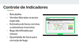 Controle de Indicadores
- Retrabalho
- Versões liberadas no prazo
esperado.
- Estimativa de horas corretas
x estimativas incorretas
- Bugs identificados por
release
- Quantidade de horas para
correção de bugs.
 