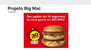 Projeto Big Mac
 