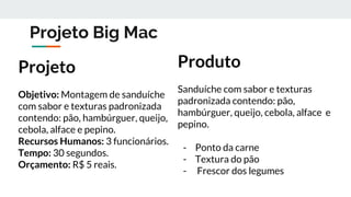 Projeto Big Mac
Projeto
Objetivo: Montagem de sanduíche
com sabor e texturas padronizada
contendo: pão, hambúrguer, queijo,
cebola, alface e pepino.
Recursos Humanos: 3 funcionários.
Tempo: 30 segundos.
Orçamento: R$ 5 reais.
Produto
Sanduíche com sabor e texturas
padronizada contendo: pão,
hambúrguer, queijo, cebola, alface e
pepino.
- Ponto da carne
- Textura do pão
- Frescor dos legumes
 