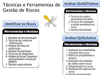 Gestão de Riscos na administração pública | PPTX