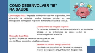 COMO DESENVOLVER “IE”
NA SAÚDE
Comunicação eficaz. empáticos e compreensivos com os pacientes, ouvir
ativamente os pacientes, mostrar interesse genuíno em suas
preocupações e emoções e responder de maneira adequada e sensível.
Gerenciamento de emoções negativas
Os pacientes estressados, ansiosos ou com medo em ambientes
clínicos, e os profissionais da saúde podem se
sobrecarregados ou frustrados.
Resolução de conflitos.
ajudando as pessoas a entender as emoções por trás
dos conflitos e a encontrar soluções equilibradas
Estresse e a prevenir a fadiga emocional.
permitindo que os profissionais da saúde permaneçam
focados e energizados enquanto cuidam dos pacientes.
 