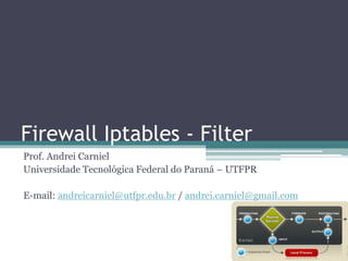 Firewall Iptables - Filter
Prof. Andrei Carniel
Universidade Tecnológica Federal do Paraná – UTFPR
E-mail: andreicarniel@utfpr.edu.br / andrei.carniel@gmail.com
 