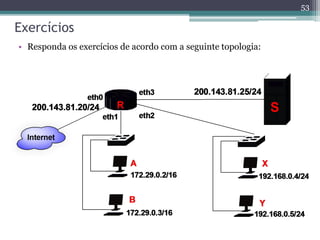 Exercícios
• Responda os exercícios de acordo com a seguinte topologia:
53
 