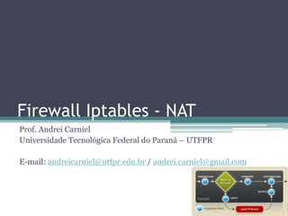 Firewall Iptables - NAT
Prof. Andrei Carniel
Universidade Tecnológica Federal do Paraná – UTFPR
E-mail: andreicarniel@utfpr.edu.br / andrei.carniel@gmail.com
 