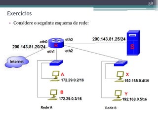 Exercícios
• Considere o seguinte esquema de rede:
38
 
