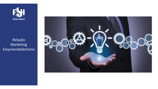 Relação
Marketing
Empreendedorismo
 