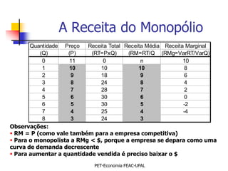 A Receita do Monopólio
       Quantidade Preço   Receita Total Receita Média Receita Marginal
          (Q)       (P)    (RT=PxQ)      (RM=RT/Q (RMg=VarRT/VarQ)
           0         11         0             n              10
           1         10       10             10               8
           2         9        18              9               6
           3         8        24              8               4
           4         7        28              7               2
           5         6        30              6               0
           6         5        30              5              -2
           7         4        25              4              -4
           8         3        24              3
Observações:
 RM = P (como vale também para a empresa competitiva)
 Para o monopolista a RMg < $, porque a empresa se depara como uma
curva de demanda decrescente
 Para aumentar a quantidade vendida é preciso baixar o $
                            PET-Economia FEAC-UFAL
 
