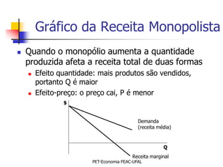 Gráfico da Receita Monopolista
   Quando o monopólio aumenta a quantidade
    produzida afeta a receita total de duas formas
       Efeito quantidade: mais produtos são vendidos,
        portanto Q é maior
       Efeito-preço: o preço cai, P é menor
                $


                                            Demanda
                                            (receita média)



                                                       Q
                                         Receita marginal
                        PET-Economia FEAC-UFAL
 