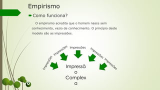 Empirismo
Como funciona?
O empirismo acredita que o homem nasce sem
conhecimento, vazio de conhecimento. O princípio deste
modelo são as impressões.
Impressões
Impressã
o
Complex
a
 