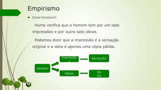 Empirismo
 Como funciona?
Hume verifica que o homem tem por um lado
impressões e por outro lado ideias.
Podemos dizer que a impressão é a sensação
original e a ideia é apenas uma cópia pálida.
Homem
Impressõe
s
Ideias
Sensação
Recordaç
ão
da
sensação
 