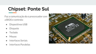 Chipset: Ponte Sul
Faz a comunicação do o processador com
a BIOS e controla:
● Dispositivos USB
● Disquete
● Teclado
● Mouse
● Interfaces Seriais
● Interfaces Paralelas
 
