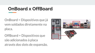OnBoard x OffBoard
OnBoard = Dispositivos que já
vem soldados diretamente na
placa.
OffBoard = Dispositivos que
são adicionados à placa
através dos slots de expansão.
 