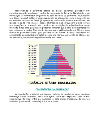 Observando a pirâmide etária do Brasil podemos perceber um
estreitamento de sua base, resultante da queda da Taxa de Natalidade e da
diminuição da quantidade de jovens no país. O corpo da pirâmide (adultos) e o
seu topo (idosos) estão progressivamente se alargando com o aumento da
expectativa de vida. O Brasil já apresenta maioria de adultos e o número de
idosos é cada vez maior. Essas alterações não provocam ainda sérias
preocupações no mercado de trabalho. A reposição de mão-de-obra nesse
mercado ainda está garantida e podemos lembrar que a taxa de desemprego é
que preocupa a nação. No entanto já estamos providenciando nos últimos anos
reformas previdenciárias que possam fazer frente à nova realidade da
composição da população brasileira, com um número crescente de idosos, de
aposentados, com uma longevidade cada vez maior.




                         COMPOSIÇÃO DA POPULAÇÃO

      A população brasileira apresenta maioria de mulheres com pequena
diferença sobre homens. Essa vantagem pode ser explicada pela maior
expectativa de vida entre as mulheres e pela maior incidência de mortes
violentas (causas não naturais) entre os homens.
 