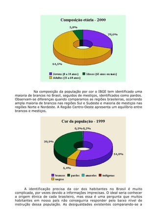 Na composição da população por cor o IBGE tem identificado uma
maioria de brancos no Brasil, seguidos de mestiços, identificados como pardos.
Observam-se diferenças quando comparamos as regiões brasileiras, ocorrendo
ampla maioria de brancos nas regiões Sul e Sudeste e maioria de mestiços nas
regiões Norte e Nordeste. A Região Centro-Oeste apresenta um equilíbrio entre
brancos e mestiços.




      A identificação precisa da cor dos habitantes no Brasil é muito
complicada, por vezes devido a informações imprecisas. O ideal seria conhecer
a origem étnica de cada brasileiro, mas essa é uma pergunta que muitos
habitantes em nosso país não conseguiria responder pelo baixo nível de
instrução dessa população. As desigualdades existentes comparando-se a
 