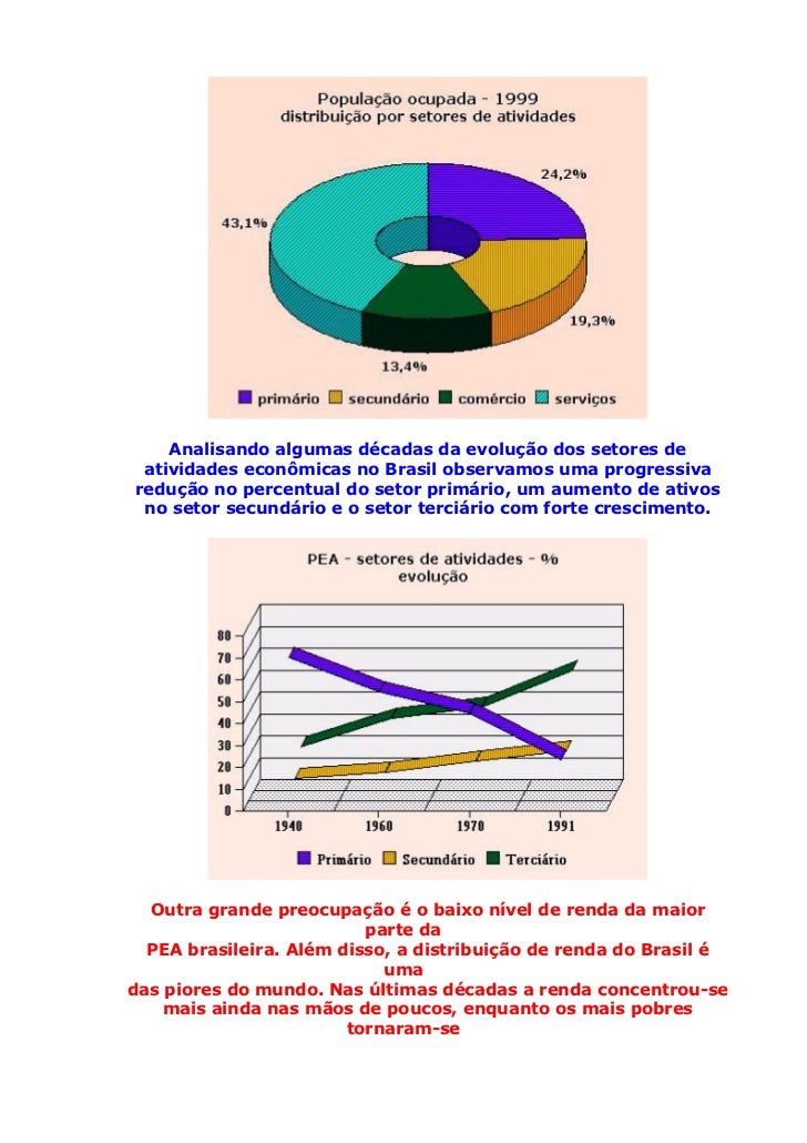 Quais são os exercícios de digitação? Quais são os exercícios de digitação?