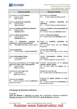 Língua Portuguesa para a Polícia Federal
Teoria e questões comentadas
Prof. Fabiano Sales – Aula 08
Discurso Direto

Discurso Indireto

Enunciado em 1ª ou 2ª pessoa.
Ex.:
“O aluno disse:
- Irei à escola.”

Enunciado em 3ª pessoa.
Ex.:
“O aluno disse que iria à escola.”

Verbo no presente do indicativo.
Ex.:
“O aluno disse:
- Sou estudioso.”

Verbo no pretérito imperfeito do
indicativo.
Ex.:
“O aluno disse que era estudioso.”

Verbo no pretérito perfeito do indicativo.
Ex.:
“O aluno disse:
- Estudei ontem.”

Verbo no pretérito mais-que-perfeito do
indicativo.
Ex.: “O aluno disse que estudara ontem.”

Verbo no futuro do presente.
Ex.:
“O aluno disse:
- Estudarei muito.”

Verbo no futuro do pretérito.
Ex.: “O aluno disse que estudaria muito.”

Verbo
no
imperativo,
presente
do Verbo no pretérito imperfeito do
subjuntivo ou futuro do subjuntivo.
subjuntivo.
Ex.:
“-Não faça escândalo - disse o aluno.” Ex.: “O aluno disse que não fizesse
escândalo.”
Oração justaposta.
Ex.:
“O aluno disse: - A prova está fácil.”

Oração com conjunção.
Ex.: “O aluno disse que a prova estava
fácil.”

Oração interrogativa direta.
Ex.:
“O aluno perguntou:
- Lá é bom?”

Oração interrogativa indireta (forma
declarativa).
Ex.: “O aluno perguntou se lá era bom.”

Pronomes demonstrativos de 1ª (este, esta, Pronome demonstrativo de 3ª pessoa
isto) ou 2ª (esse, essa, isso) pessoas.
(aquele, aquela, aquilo).
Ex.: “O aluno disse que aquela era a
Ex.:
“O aluno disse:
-Esta é a prova.”
prova.”
Advérbios de lugar aqui e cá.
Ex.:
“O aluno disse:
Aqui está a prova.”

Advérbio de lugar ali e lá.
Ex.: “O aluno disse que ali estava a prova.”

Presença de objeto indireto na oração
Presença de vocativo.
principal.
Ex.: Você vai aplicar a prova, professor? –
Ex.: O aluno perguntou ao professor se
perguntou o aluno.
ele aplicaria a prova.

4) Emprego de elementos anafóricos.
Exemplos:
José de Alencar e Machado de Assis são importantes escritores brasileiros;
Machado de Assis escreveu Dom Casmurro; José de Alencar, Iracema.

Prof. Fabiano Sales

www.estrategiaconcursos.com.br

50 de 71

Acesse www.baixarveloz.net

 