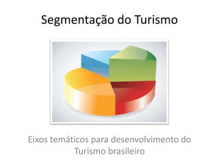 Segmentação do Turismo Eixos temáticos para desenvolvimento do Turismo brasileiro 