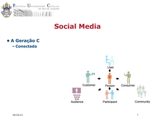 Social Media
• A Geração C
– Conectada

18/10/13

7

 