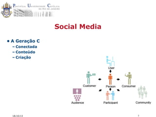 Social Media
• A Geração C
– Conectada
– Conteúdo
– Criação

18/10/13

7

 