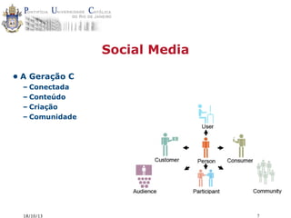 Social Media
• A Geração C
– Conectada
– Conteúdo
– Criação
– Comunidade

18/10/13

7

 