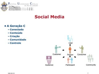 Social Media
• A Geração C
– Conectada
– Conteúdo
– Criação
– Comunidade
– Controle

18/10/13

7

 