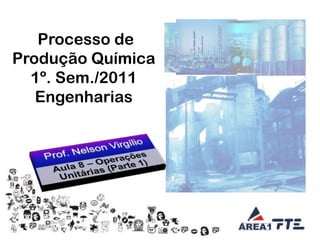  Processo de Produção Química 1º. Sem./2011 Engenharias 