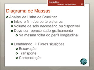 Estradas
Aula 08 - Terraplenagem 23
Diagrama de Massas
 Análise da Linha de Bruckner
 Início e fim dos corte e aterros
 Volume de solo necessário ou disponível
 Deve ser representado graficamente
 Na mesma folha do perfil longitudinal
 Lembrando  Piores situações
 Escavação
 Transporte
 Compactação
 