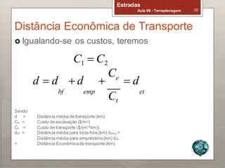 C
Estradas
Aula 08 - Terraplenagem 32
Distância Econômica de Transporte
 Igualando-se os custos, teremos
C1  C2
d  d  d 
Ce
 d
Sendo
bf emp et
t
d = Distância média de transporte (km)
Ce = Custo de escavação ($/m3)
Ct = Custo de transporte ($/(m3*km))
dbf = Distância média para bota-fora (km) demp =
Distância média para empréstimo(km) det
= Distância Econômicade transporte (km)
 