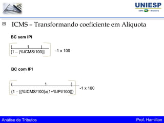 Análise de Tributos Prof. Hamilton
 ICMS – Transformando coeficiente em Alíquota
BC sem IPI
( 1 )
[1 – (%ICMS/100)]
BC com IPI
( 1 )
{1 – [(%ICMS/100)x(1+%IPI/100)]}
-1 x 100
-1 x 100
 