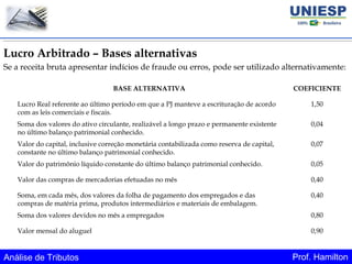 Análise de Tributos Prof. Hamilton
Lucro Arbitrado – Bases alternativas
Se a receita bruta apresentar indícios de fraude ou erros, pode ser utilizado alternativamente:
BASE ALTERNATIVA COEFICIENTE
Lucro Real referente ao último período em que a PJ manteve a escrituração de acordo
com as leis comerciais e fiscais.
1,50
Soma dos valores do ativo circulante, realizável a longo prazo e permanente existente
no último balanço patrimonial conhecido.
0,04
Valor do capital, inclusive correção monetária contabilizada como reserva de capital,
constante no último balanço patrimonial conhecido.
0,07
Valor do patrimônio líquido constante do último balanço patrimonial conhecido. 0,05
Valor das compras de mercadorias efetuadas no mês 0,40
Soma, em cada mês, dos valores da folha de pagamento dos empregados e das
compras de matéria prima, produtos intermediários e materiais de embalagem.
0,40
Soma dos valores devidos no mês a empregados 0,80
Valor mensal do aluguel 0,90
 