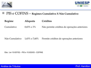 Análise de Tributos Prof. Hamilton
 PIS e COFINS – Regimes Cumulativo X Não Cumulativo
Regime Alíquota Créditos
Cumulativo 0,65% e 3% Não permite créditos de operações anteriores
Não Cumulativo 1,65% e 7,60% Permite créditos de operações anteriores
Obs.: Lei 10.837/02 – PIS e 10.833/03 - COFINS
 